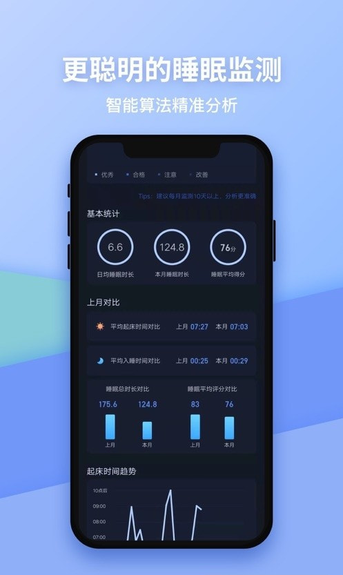 蜗牛睡眠2025