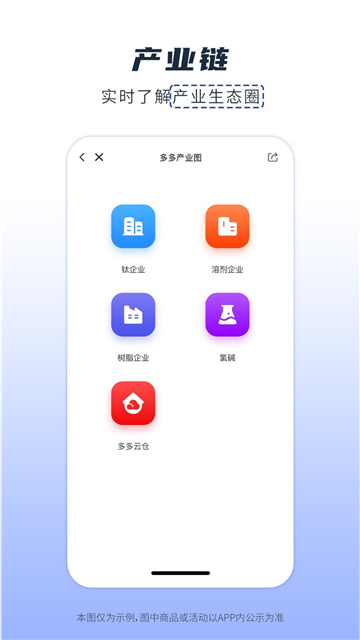 卫多多商城
