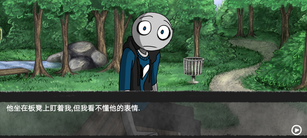 你的男朋友Peter游戏中文版