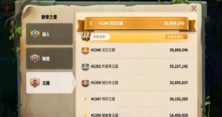 万国觉醒金头怎么买_https://www.321sy.com_游戏攻略_第2张