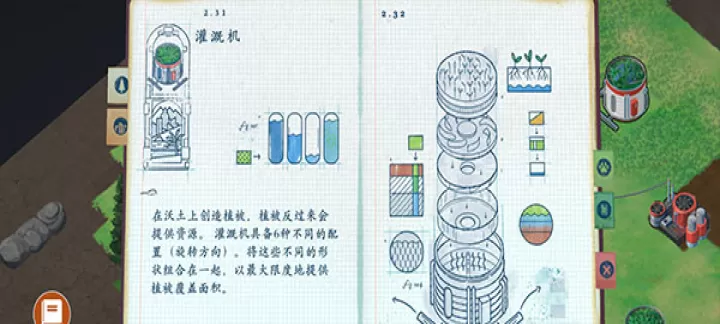 伊始之地手游汉化版_https://www.321sy.com_模拟经营_第7张