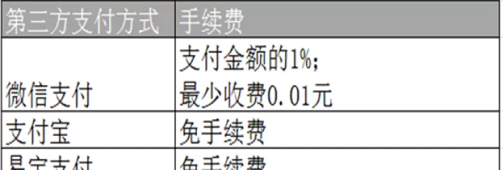 7881游戏交易平台_https://www.321sy.com_生活休闲_第7张