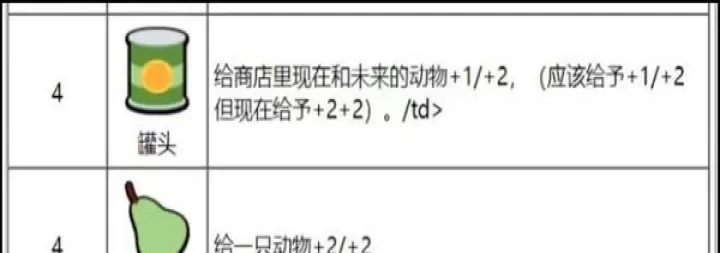 小动物自走棋_https://www.321sy.com_休闲益智_第10张