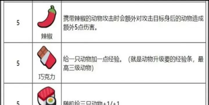 小动物自走棋_https://www.321sy.com_休闲益智_第11张
