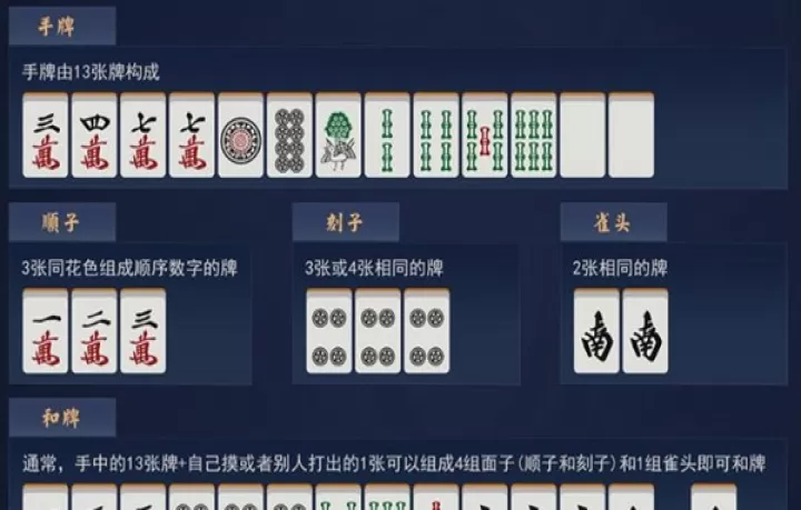 天月麻雀_https://www.321sy.com_策略卡牌_第4张