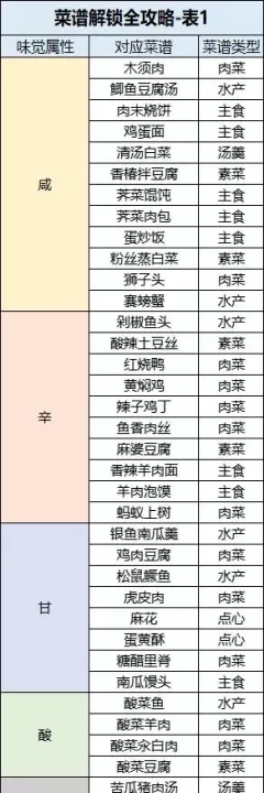 桃源深处有人家_https://www.321sy.com_模拟经营_第1张
