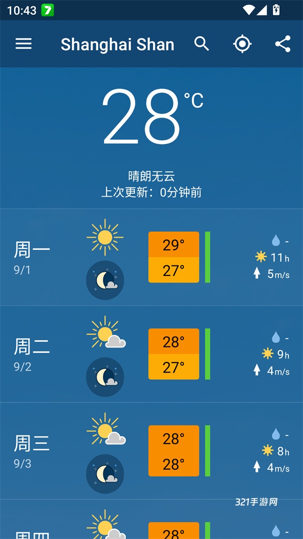 Meteoblue