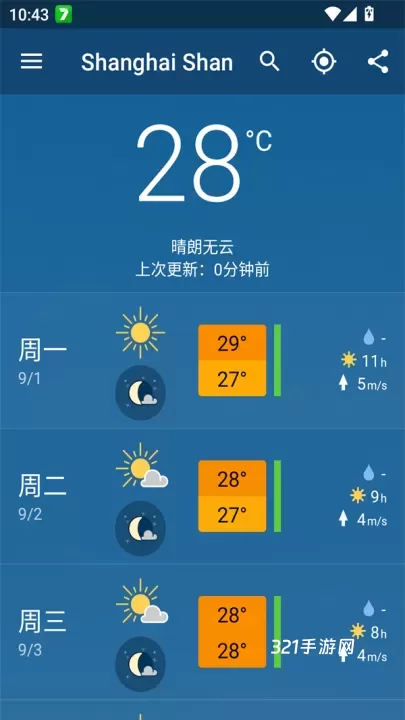 Meteoblue_https://www.321sy.com_生活休闲_第2张