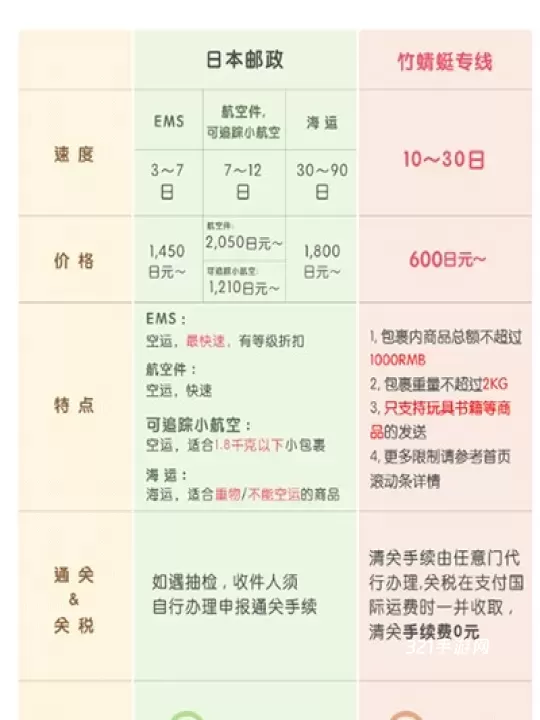 挖煤姬_https://www.321sy.com_出行购物_第5张