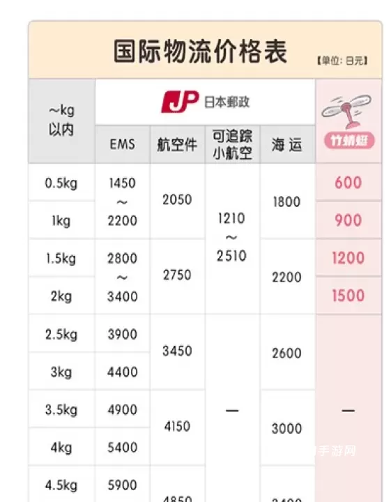 挖煤姬_https://www.321sy.com_出行购物_第6张